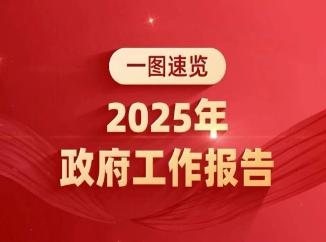 政府工作报告，一图速览！